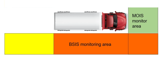 dvspss.png