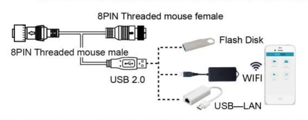 mod wifi_rys.jpg